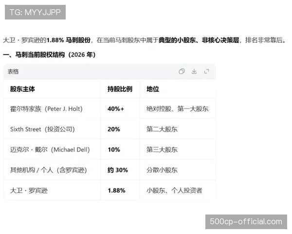 私募股权在运动领域影响力增强，Sixth Street持有马刺部分股份